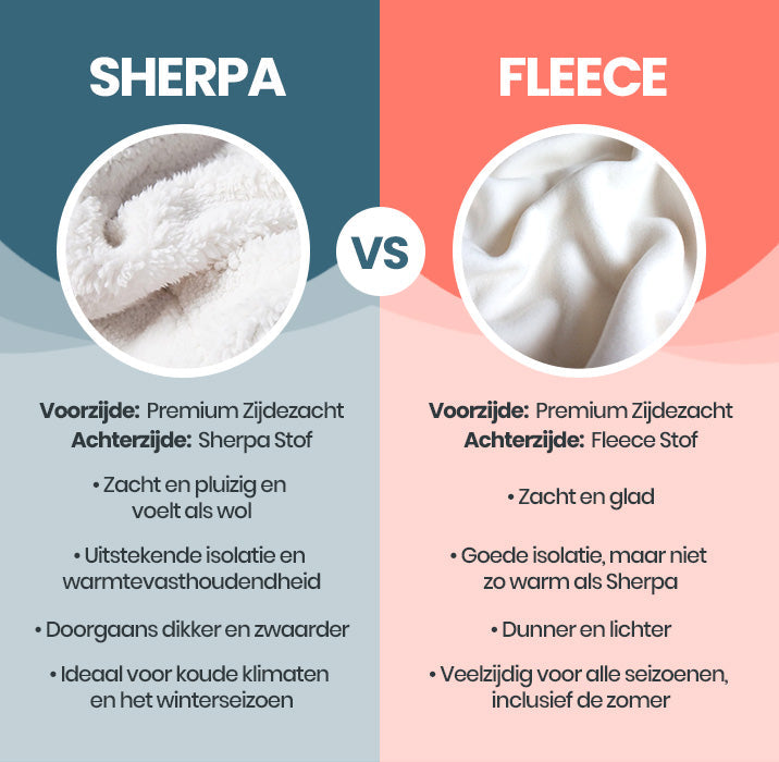 Moeder - Aan mijn dochter/zoon - Premium deken™ Ver. 3