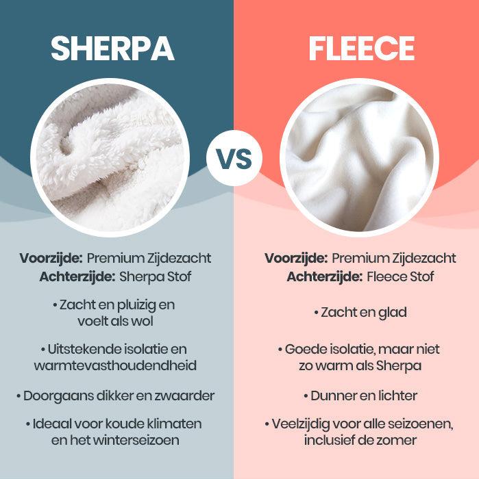 Gepersonaliseerd Naam & Fotodeken – Cadeau voor Familie – Gepersonaliseerd Deken